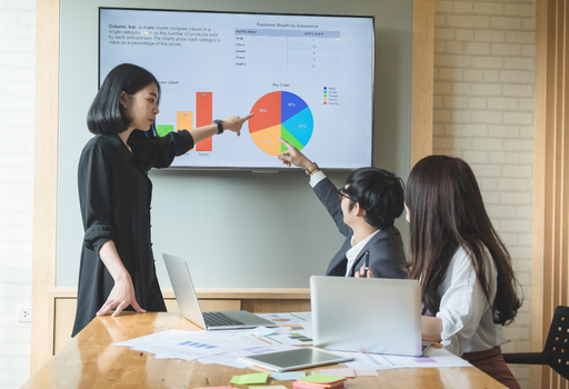 Business & Marketing Translation